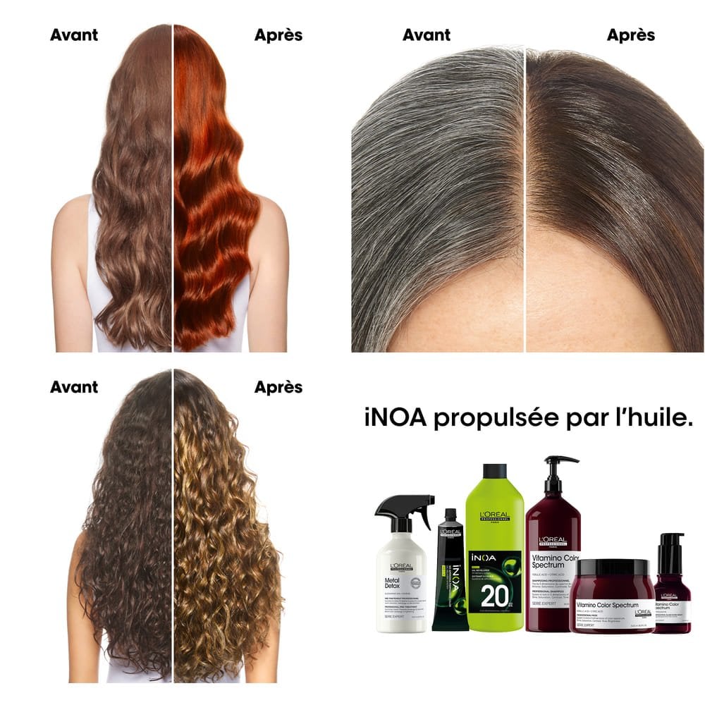 L'Oréal Professionel - Gamme iNOA Avant et après