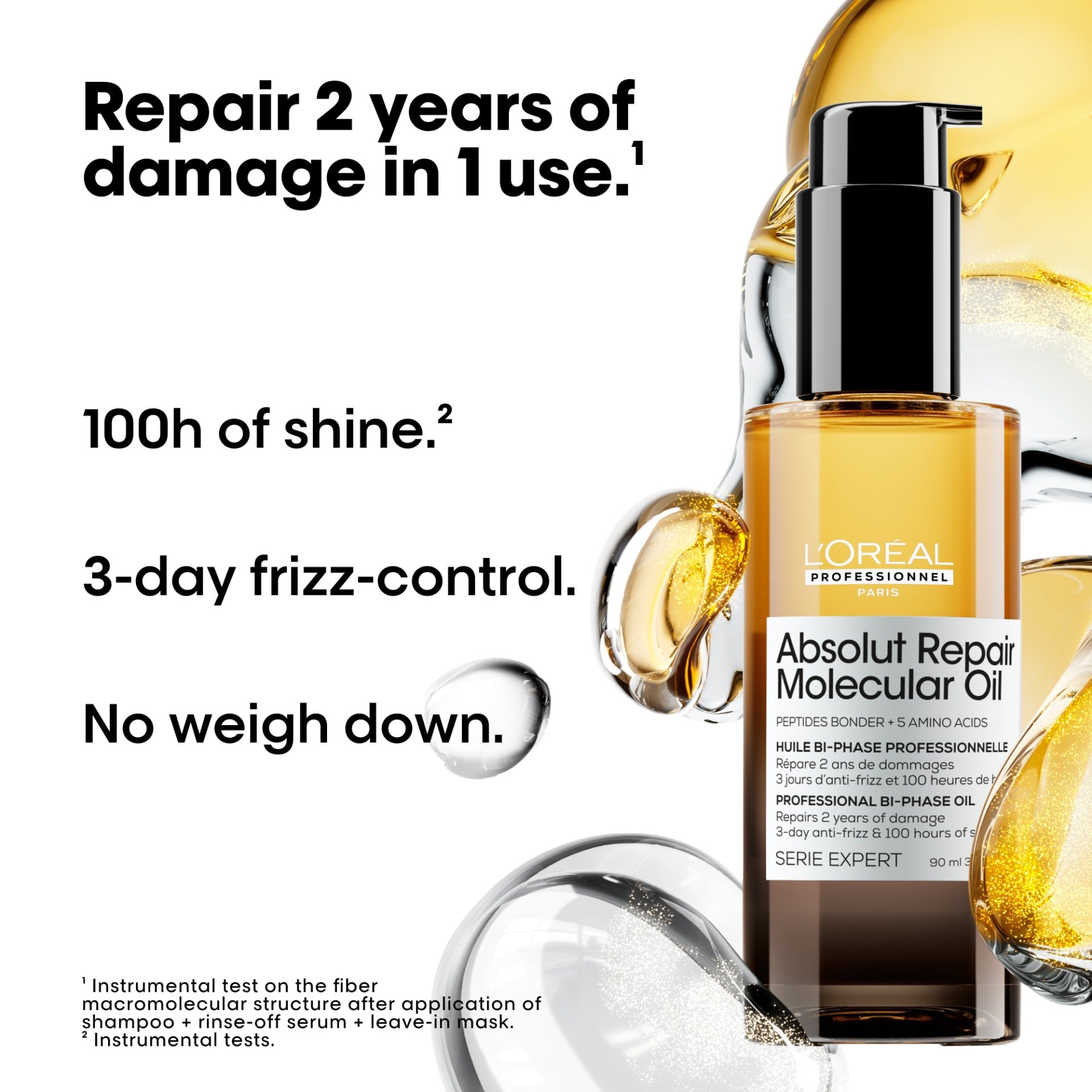 Absolut Repair Molecular Oil