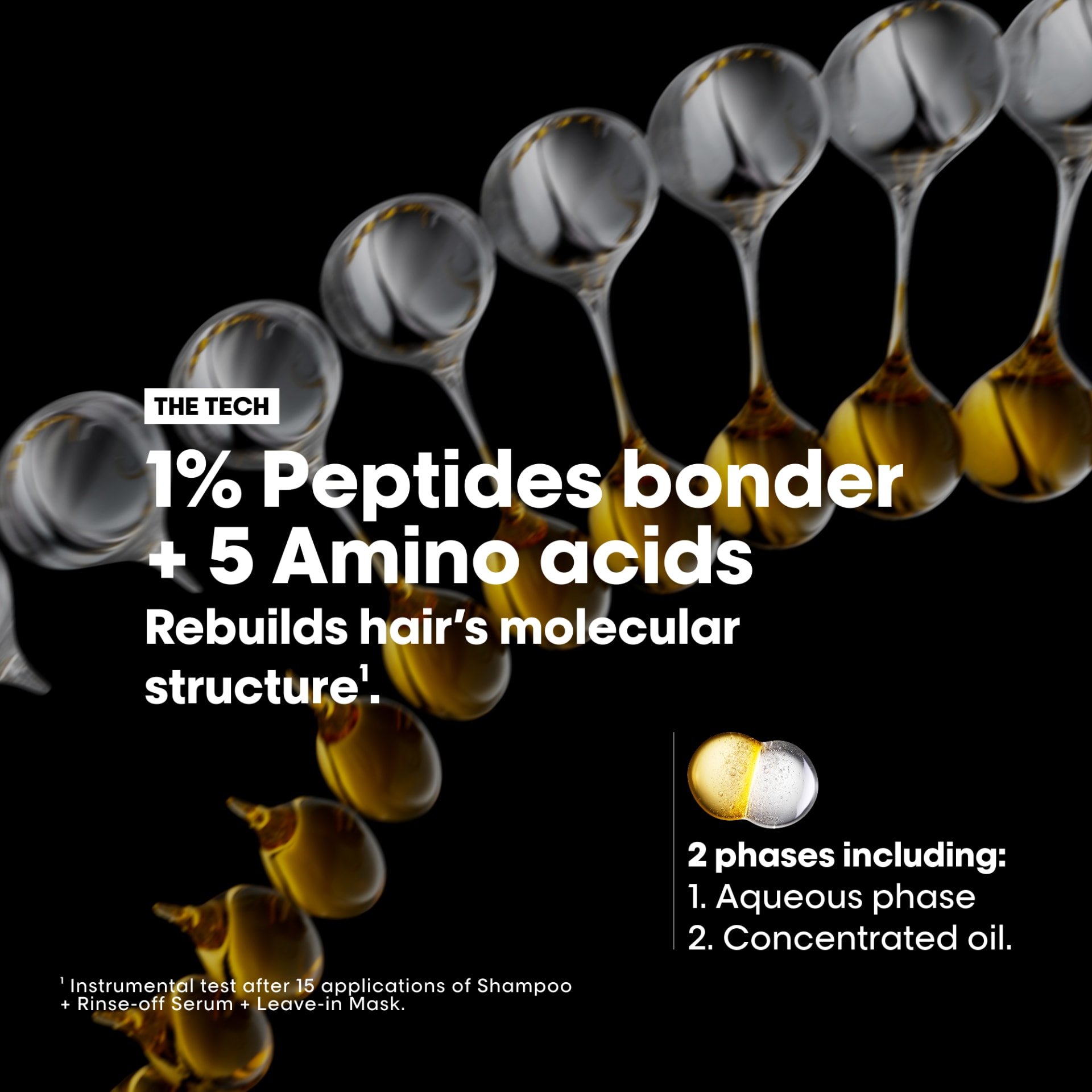 Absolut Repair Molecular Oil