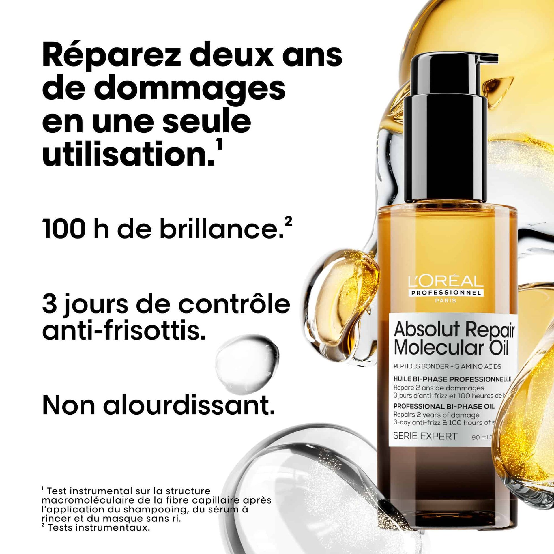 Absolut Repair Molecular Oil