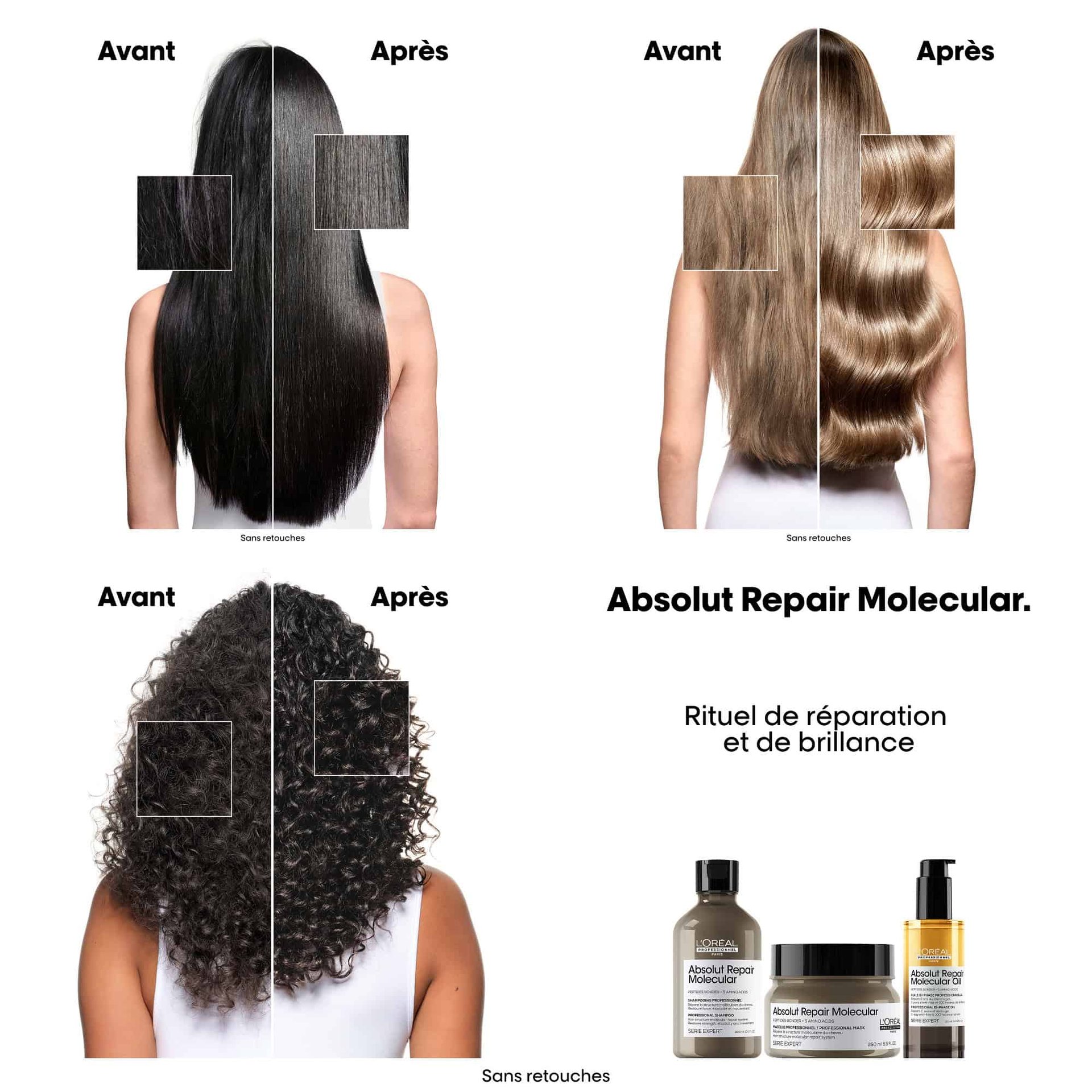 Absolut Repair Molecular Oil