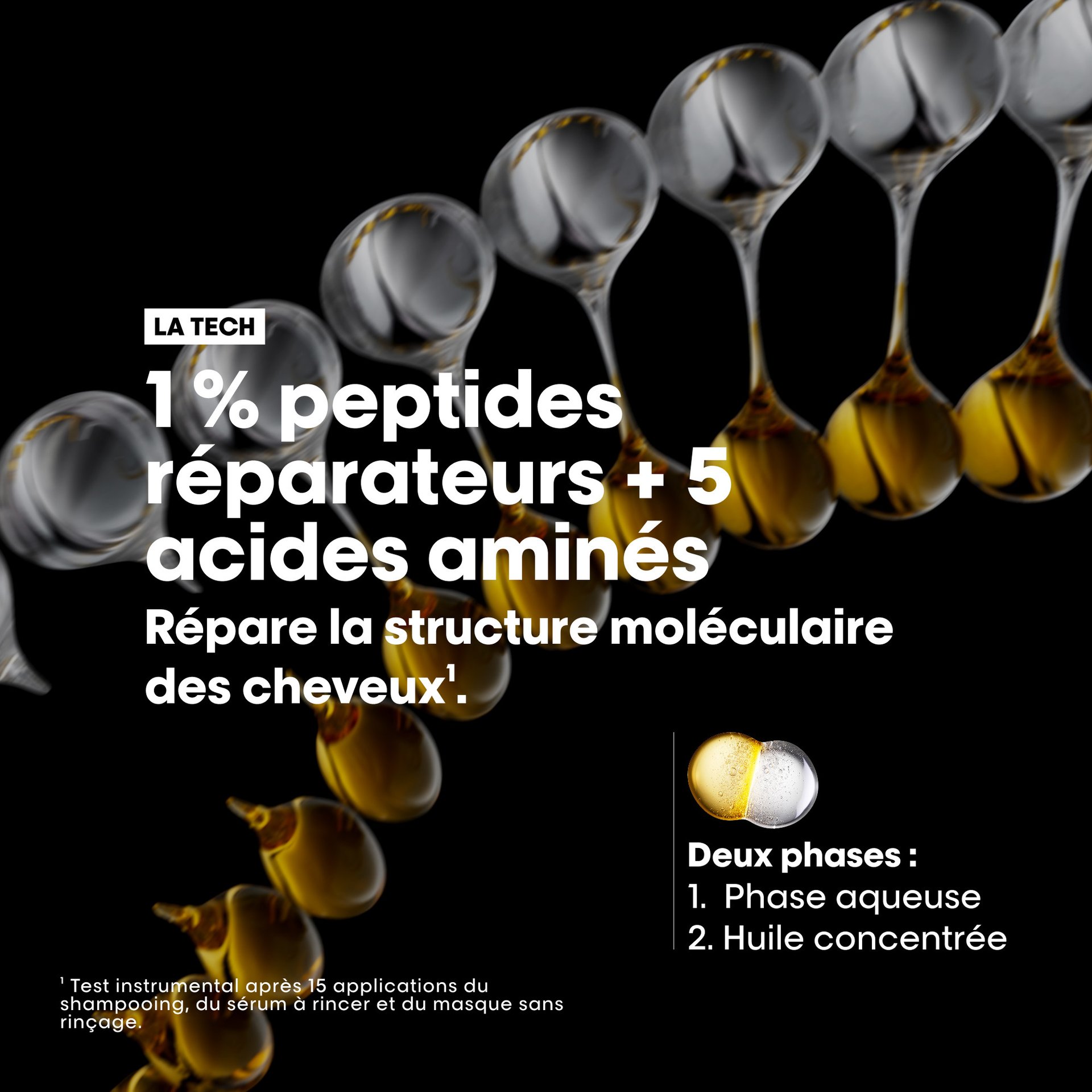 Absolut Repair Molecular Oil