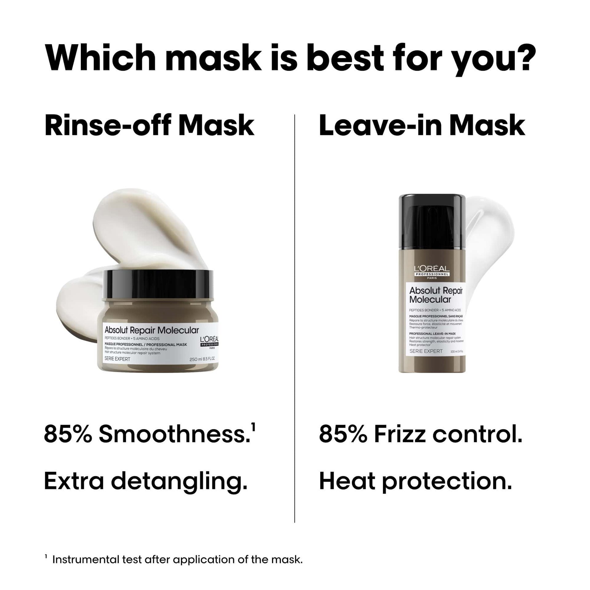 absolut-repair-molecular-leave-in-mask-3