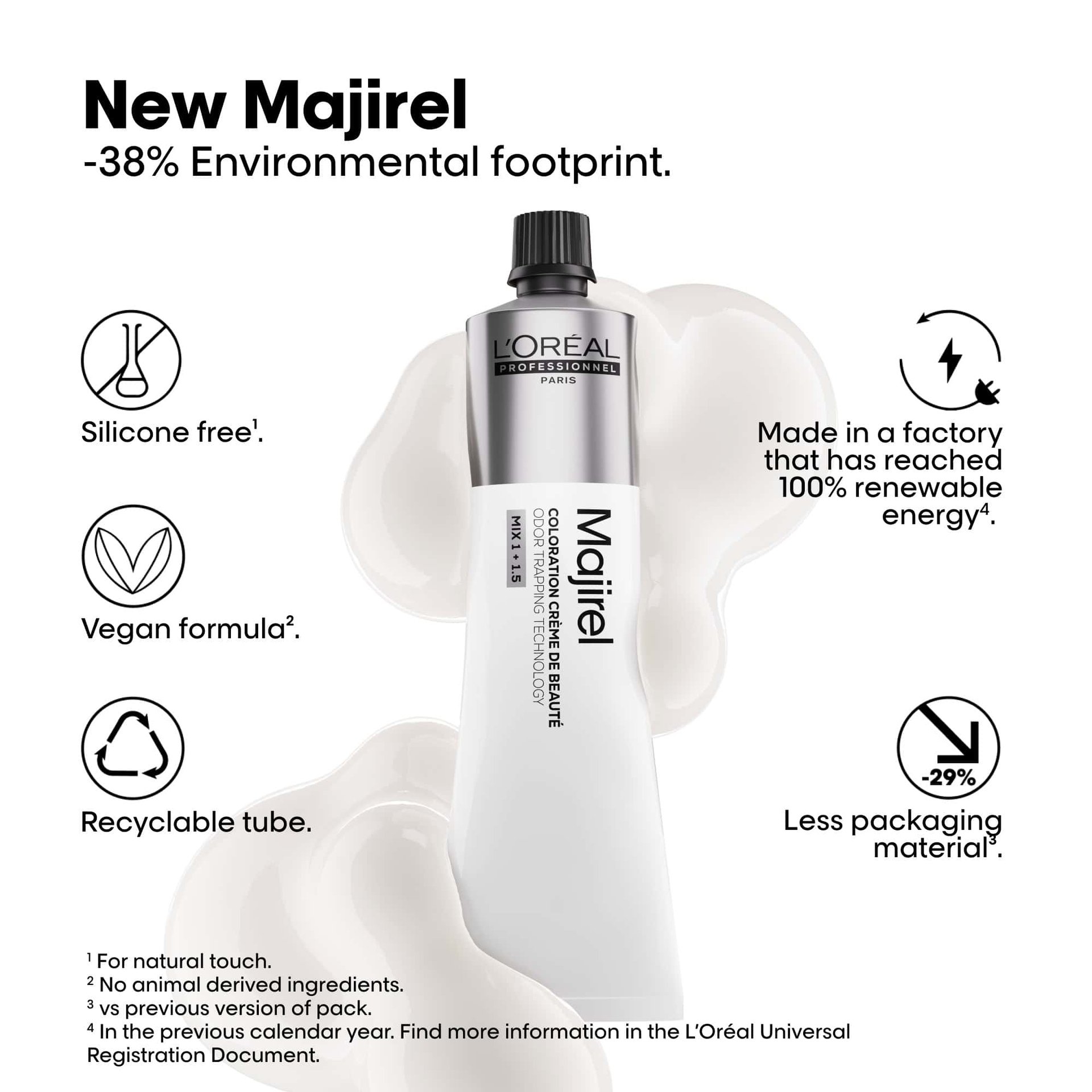 packshot-5-majirel