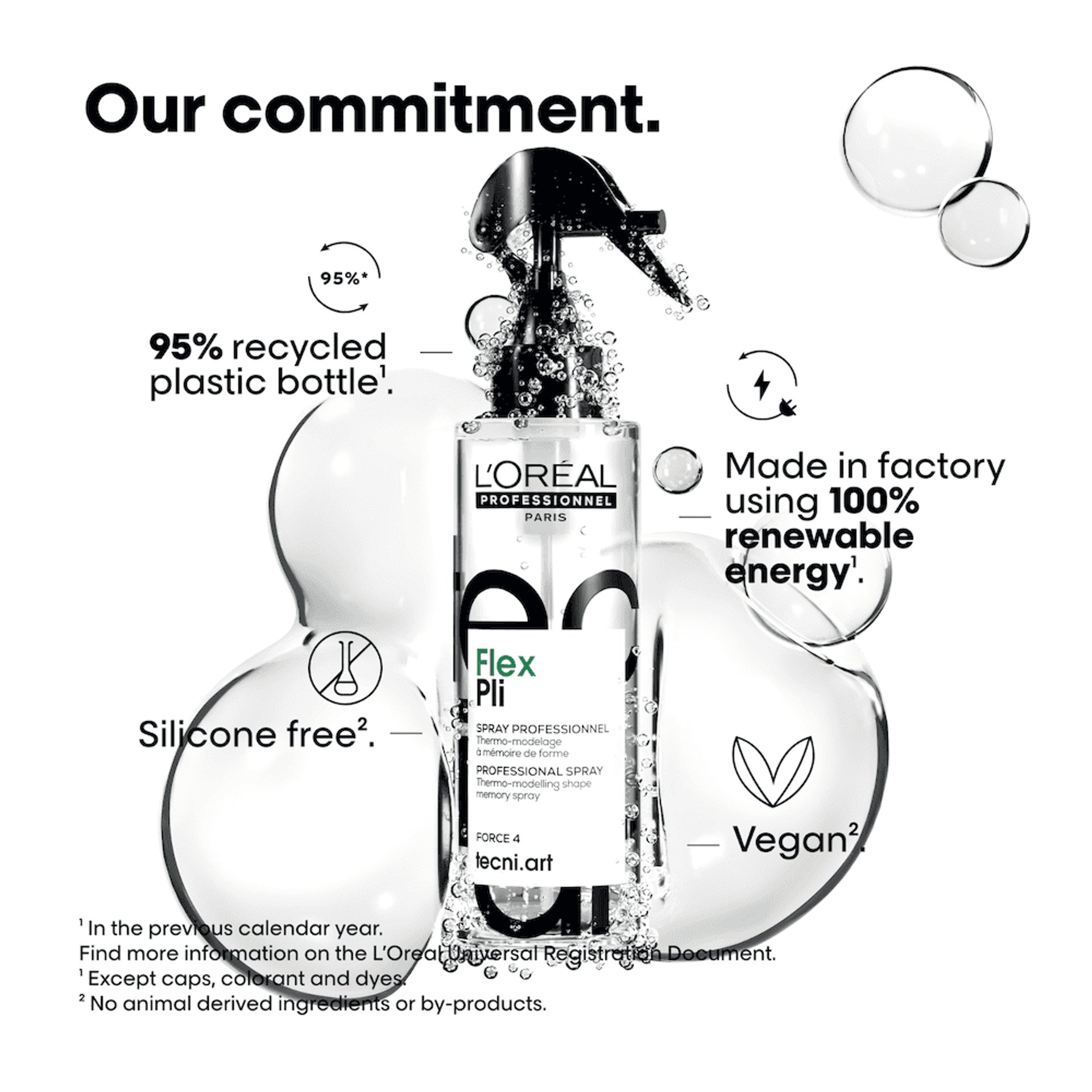 Flex Pli Thermo-modelling spray